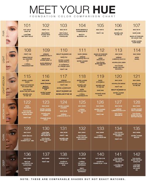 what's my name foundation.